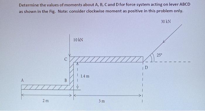 Solved Determine The Values Of Moments About A, B, Cand D | Chegg.com