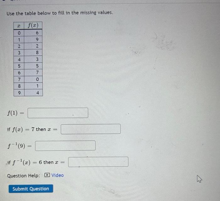 Solved Use the table below to fill in the missing values. | Chegg.com