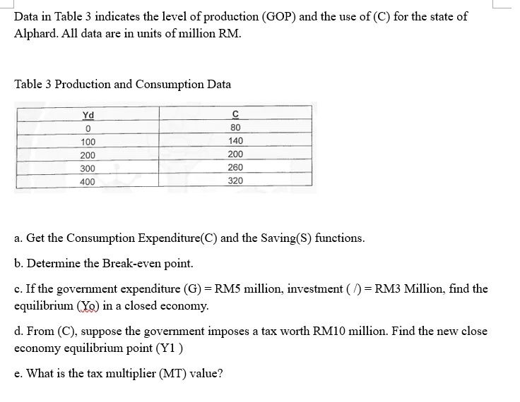 Solved Table 3 ﻿Production and Consumption Dataa. ﻿Get the | Chegg.com