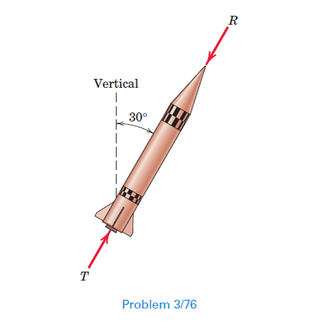 Solved: The rocket moves in a vertical plane and is being prope ...