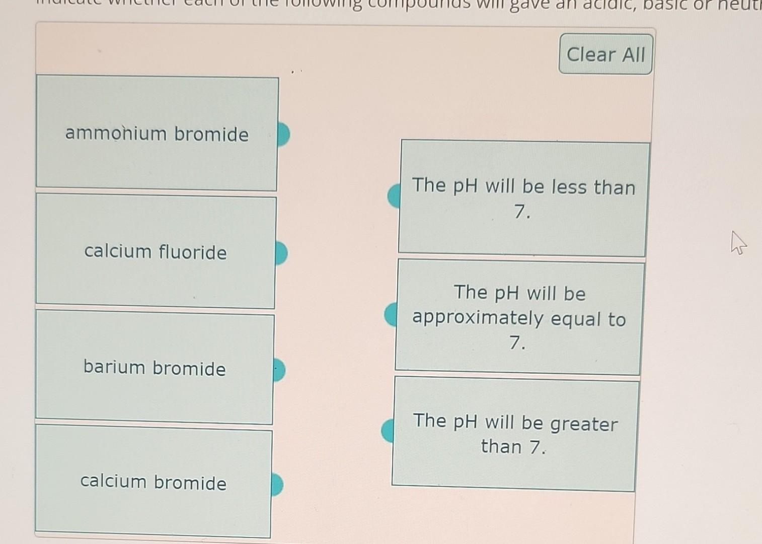 Solved ammonium bromide calcium fluoride The pH will be less