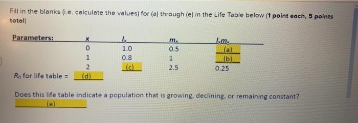 Solved Fill in the blanks (e. calculate the values) for (a) | Chegg.com