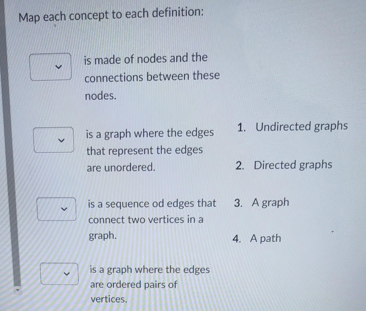 Solved Map each concept to each definition: is made of nodes | Chegg.com