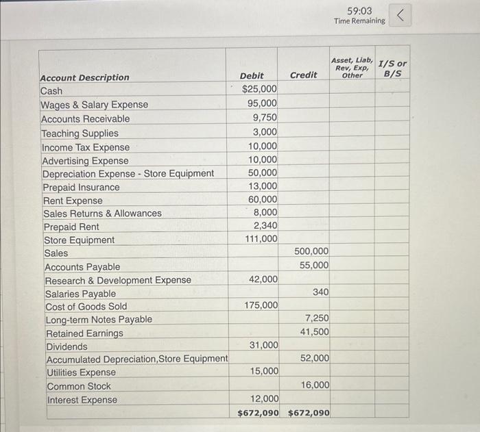 Solved calculate net sales? calculate gross profit? | Chegg.com