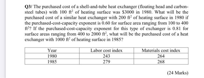 Solved Q3/ The purchased cost of a shell-and-tube heat | Chegg.com