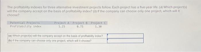 Solved The profitability indexes for three alternative | Chegg.com