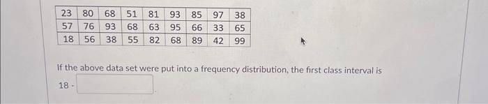 the mean and standard deviation of a population are 200 and 20
