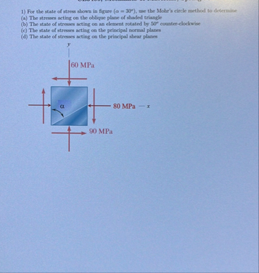 Solved For the state of stress shown in figure | Chegg.com