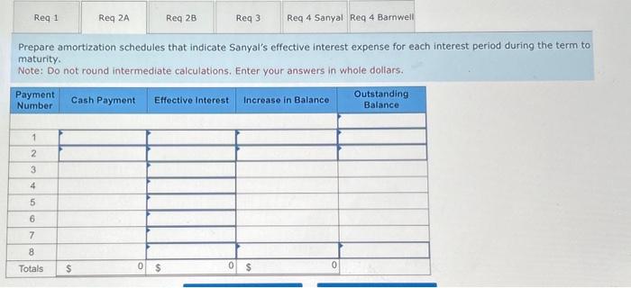 Solved On February 1,2024, Sanyal Motor Products Issued \12 | Chegg.com