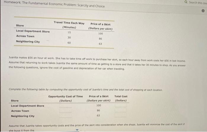 Solved 2. Determining opportunity cost Juanita is deciding | Chegg.com