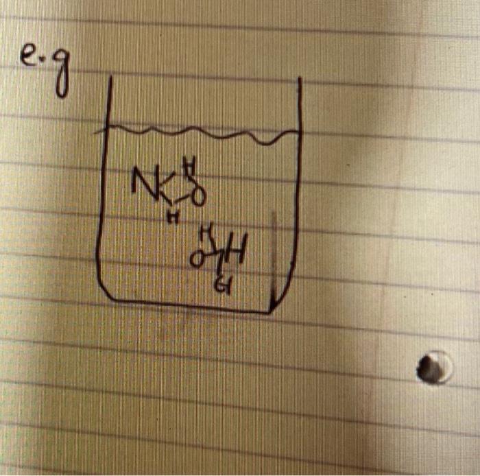 Solved Supplemental Exercises 1. Draw beaker diagrams for