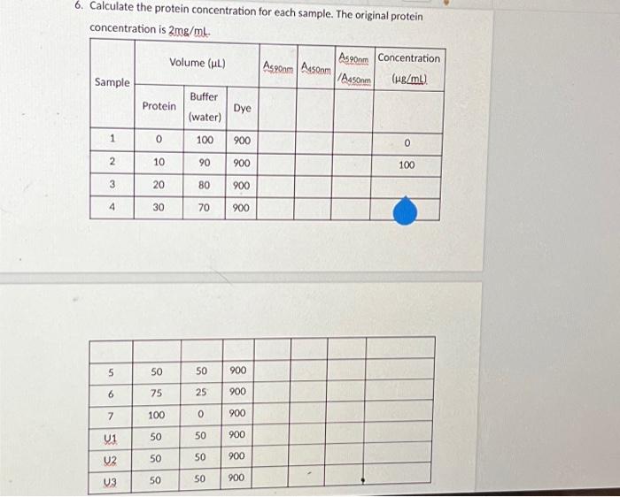 solved-6-calculate-the-protein-concentration-for-each-chegg