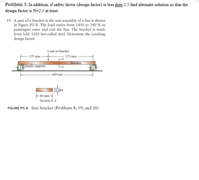Solved Problem 3: In addition, if safety factor (design | Chegg.com
