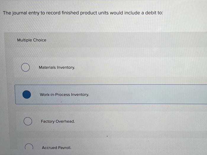 Solved The journal entry to record finished product units