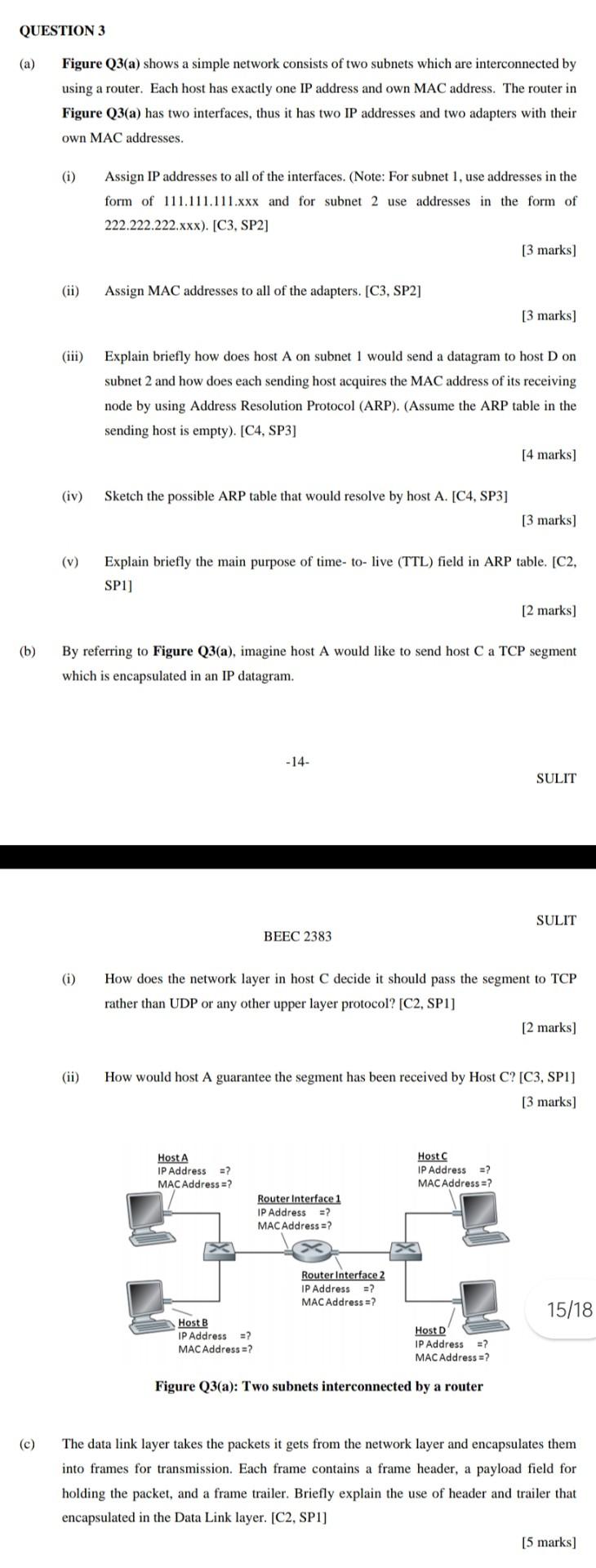 Solved QUESTION 3 (a) (b) (c) Figure Q3(a) Shows A Simple | Chegg.com