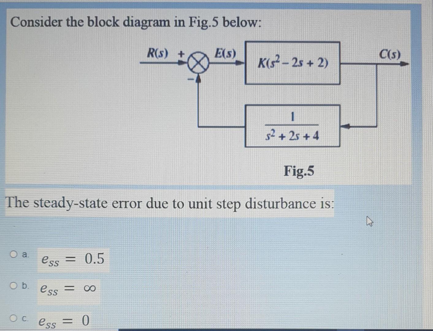 Solved Consider the block diagram in Fig.5 below: R(s) + | Chegg.com