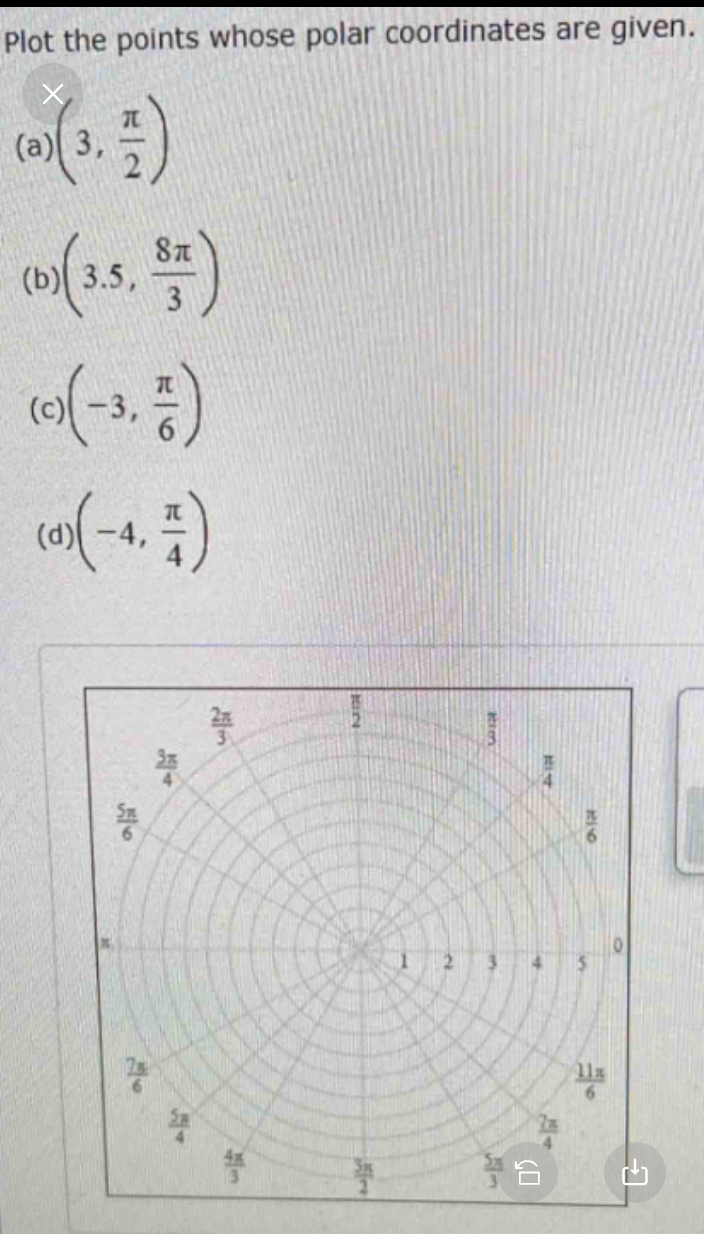 Plot the points whose polar coordinates are given. | Chegg.com