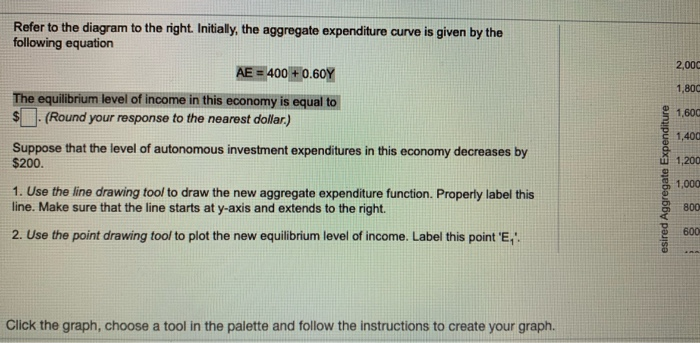 Solved Refer to the diagram to the right. Initially, the | Chegg.com