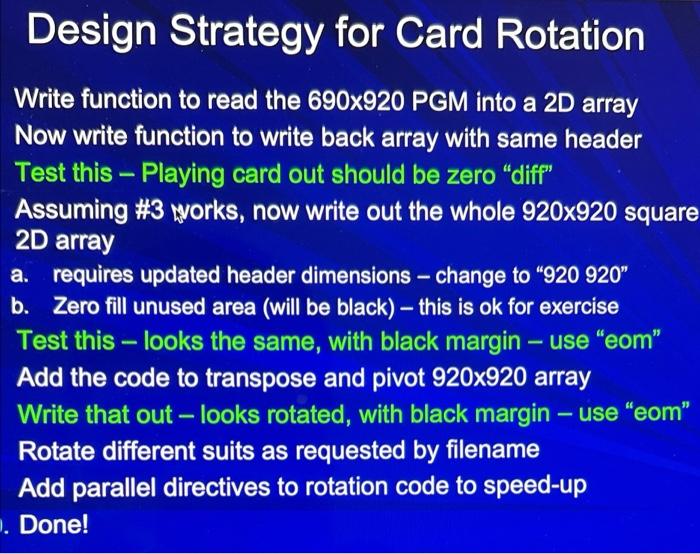 Design Strategy for Card Rotation Write function to | Chegg.com