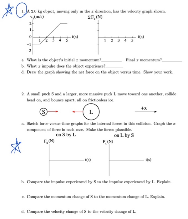 Solved 1 A 2 0 Kg Object Moving Only In The Direction Chegg Com