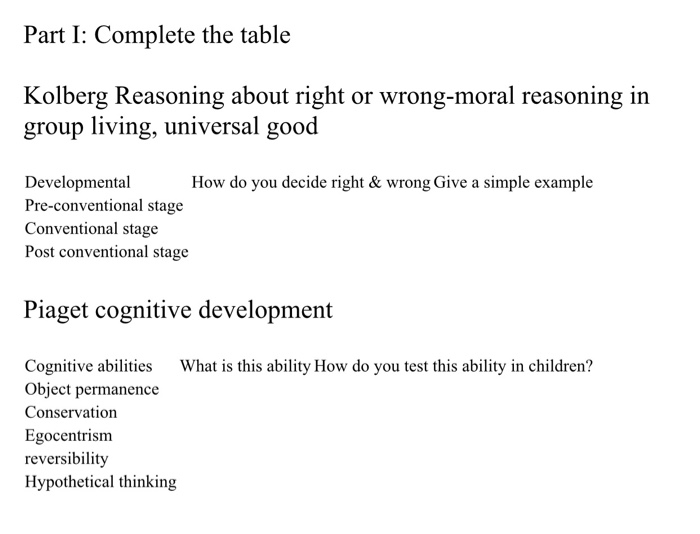 Solved Part I Complete the table Kolberg Reasoning about Chegg