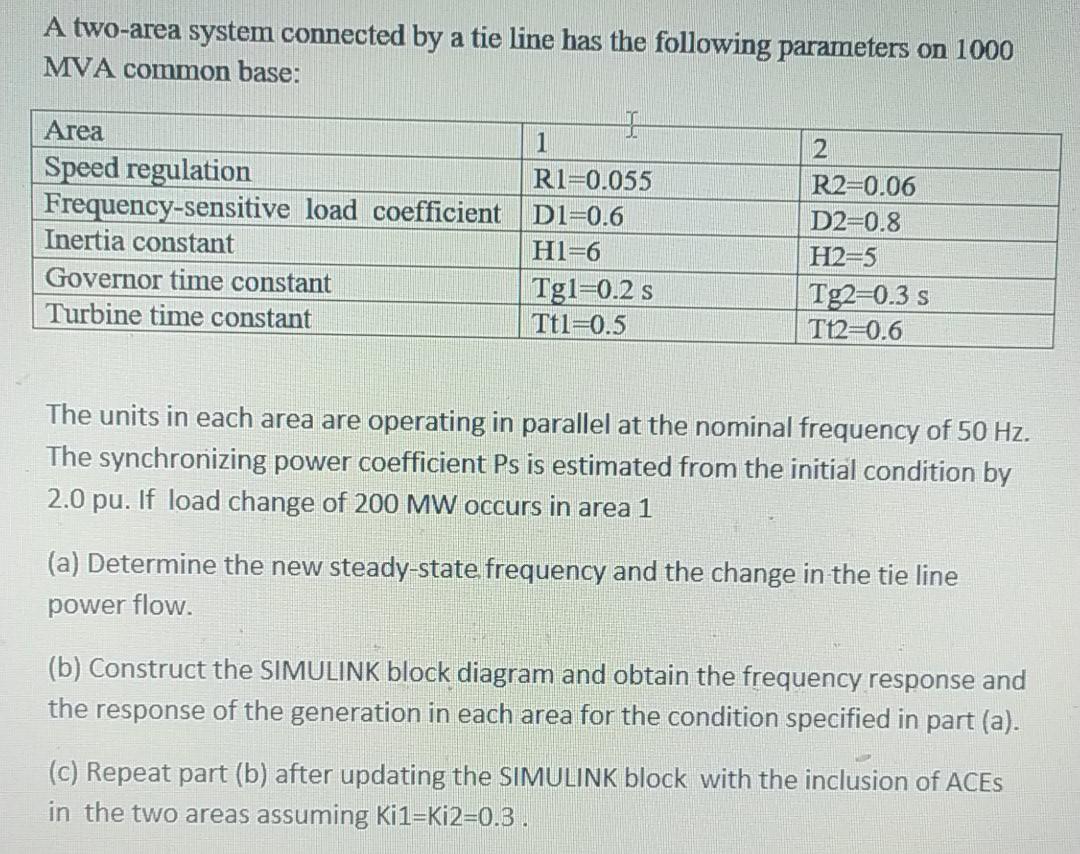 Solved A twoarea system connected by a tie line has the