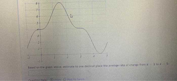 Solved 20 7 6 D. 5 3 3 I to 5 Based on the graph above, | Chegg.com