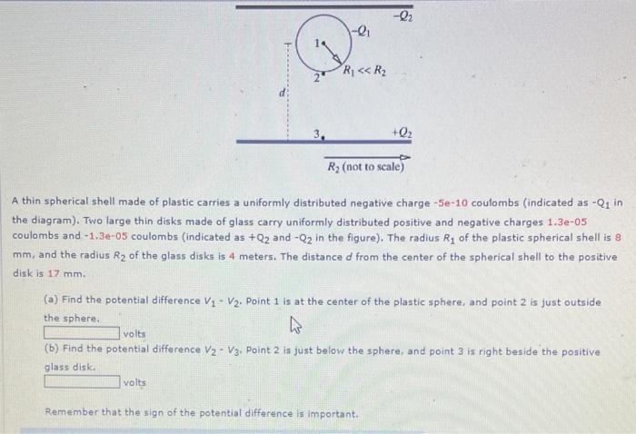 A thin spherical shell made of plastic carries a uniformly distributed negative charge \( -5 \mathrm{e}-10 \) coulombs (indic