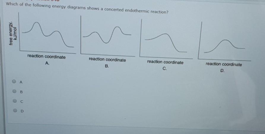 Solved Will You Be Able To Help Me With These Multiple Ch Chegg Com