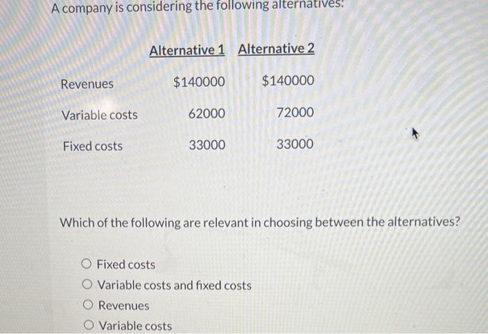 Solved A Company Is Considering The Following Alternatives Chegg Com