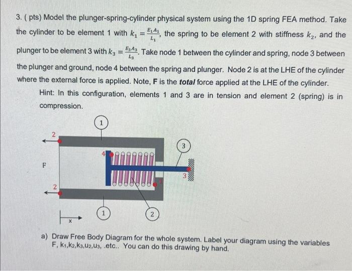 Solved 3. (pts) Model the plungerspringcylinder physical