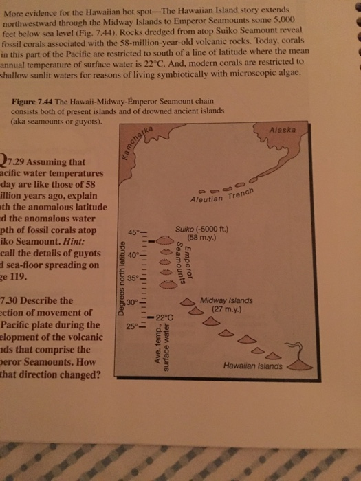 Solved 126 Plate Tectonics H. Dynamics of hot spots and om | Chegg.com