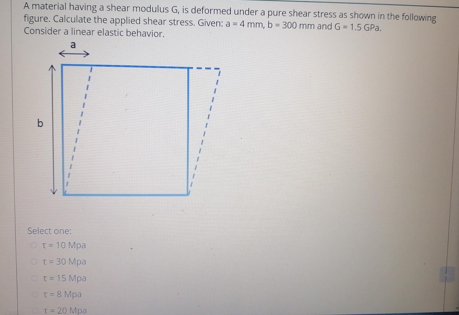 Solved A material having a shear modulus G, is deformed | Chegg.com