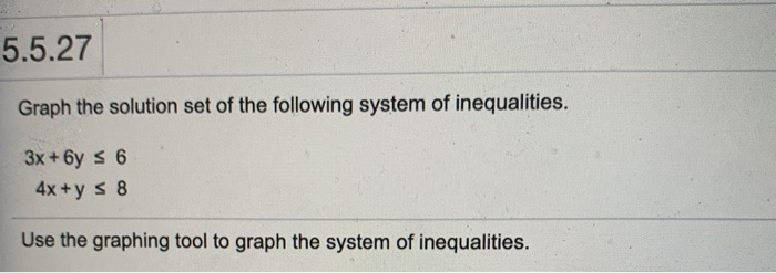 Solved 5.5.27 Graph the solution set of the following system | Chegg.com