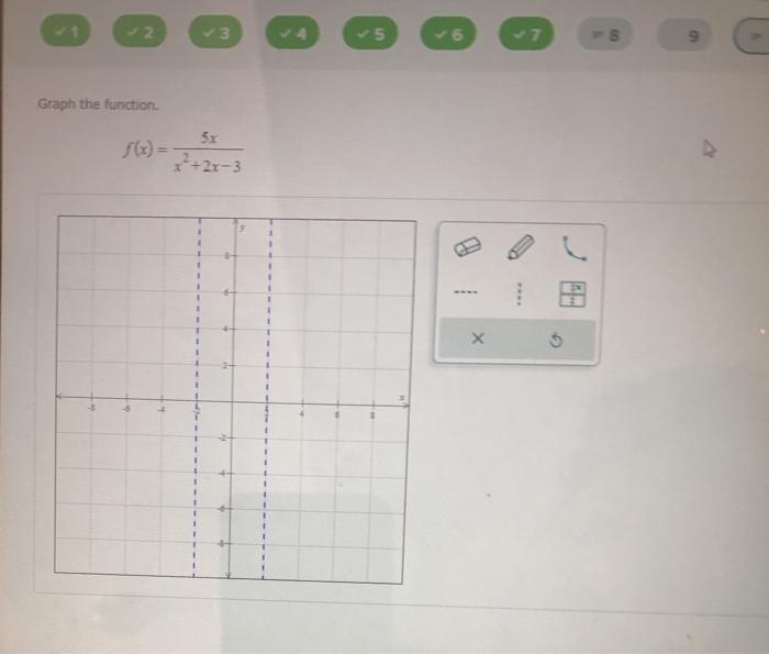Solved Graph the function by using transformations of the | Chegg.com