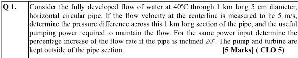 Solved Q1. Consider the fully developed flow of water at | Chegg.com