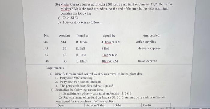 SOLUTION: Solved the financial statements of louis vuitton are presented in  appendix a instructions f 18205691994 - Studypool