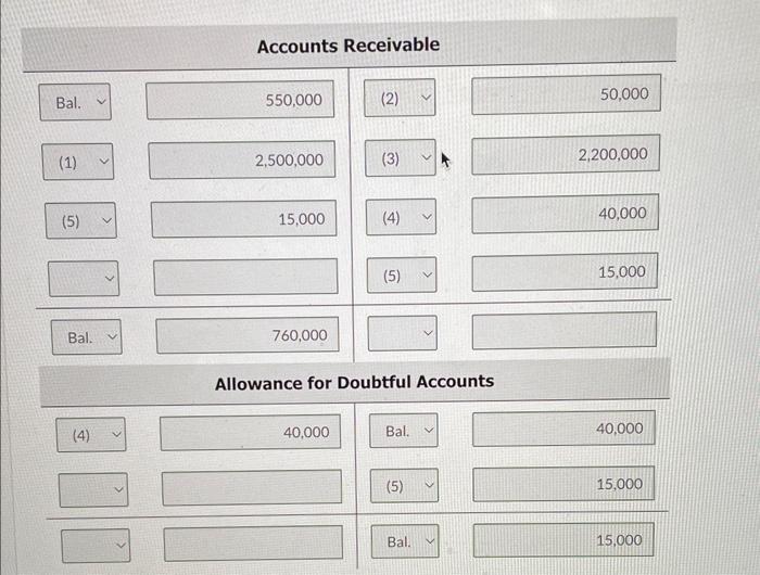 Solved Compute The Accounts Receivable Turnover. (Round | Chegg.com