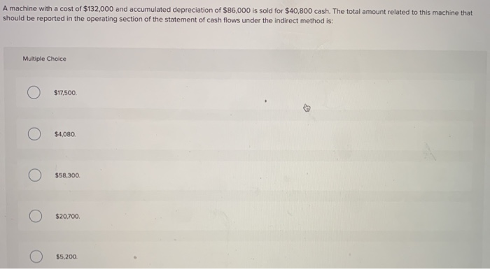 solved-a-machine-with-a-cost-of-132-000-and-accumulated-chegg