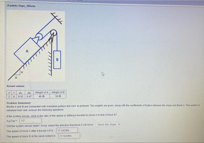 Solved (4 points) Slope 2 Blocks Known values: Problem | Chegg.com