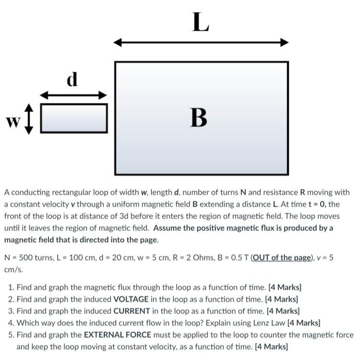 Solved L D W 1 B A Conducting Rectangular Loop Of Width W, | Chegg.com