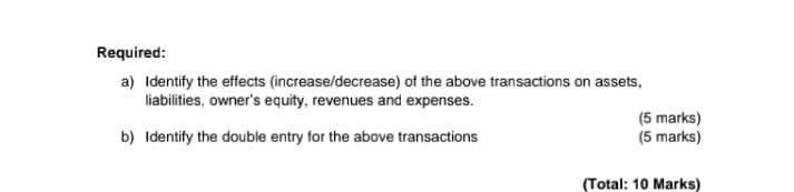 Required: a) Identify the effects (increase/decrease) | Chegg.com