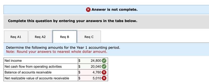 Solved PLEASE FIND CORRECT ANSWERS TO THE ANSWERS THAT ARE | Chegg.com
