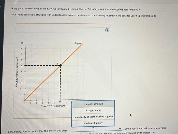 Solved Complete The Following Table By Selecting The Term Chegg