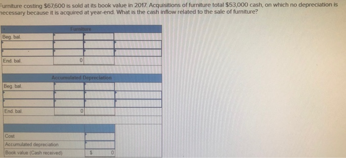 Solved The Table Below Answers All Questions. To Many | Chegg.com