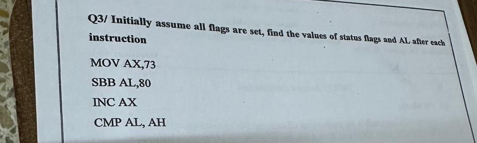 Solved Q3/ ﻿Initially assume all flags are set, find the | Chegg.com