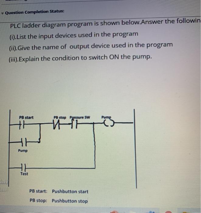 Solved Question Completion Status: PLC ladder diagram | Chegg.com