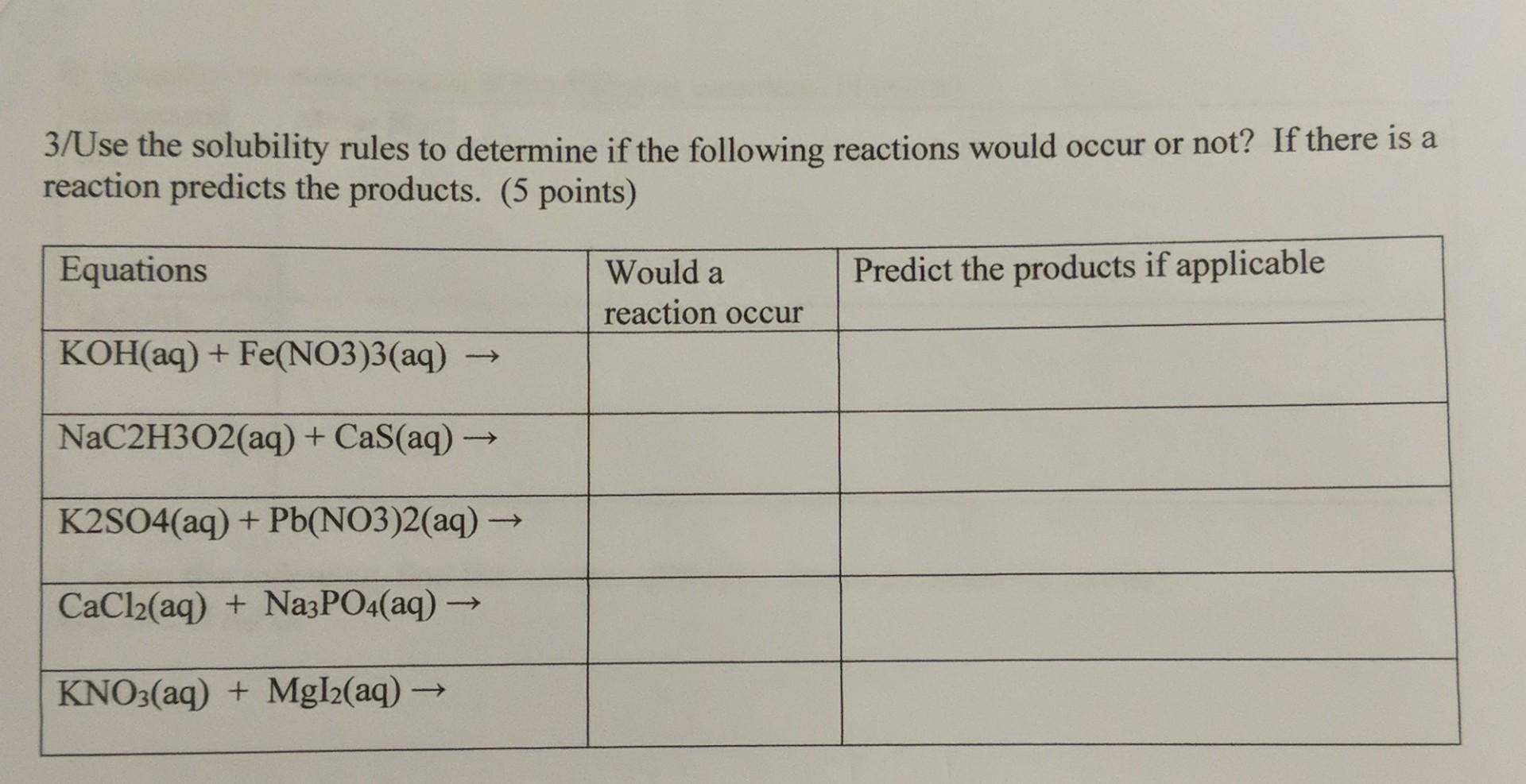 Solved 3/Use the solubility rules to determine if the | Chegg.com