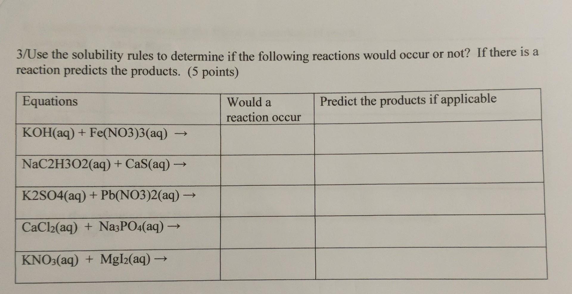 Solved 3/Use The Solubility Rules To Determine If The | Chegg.com