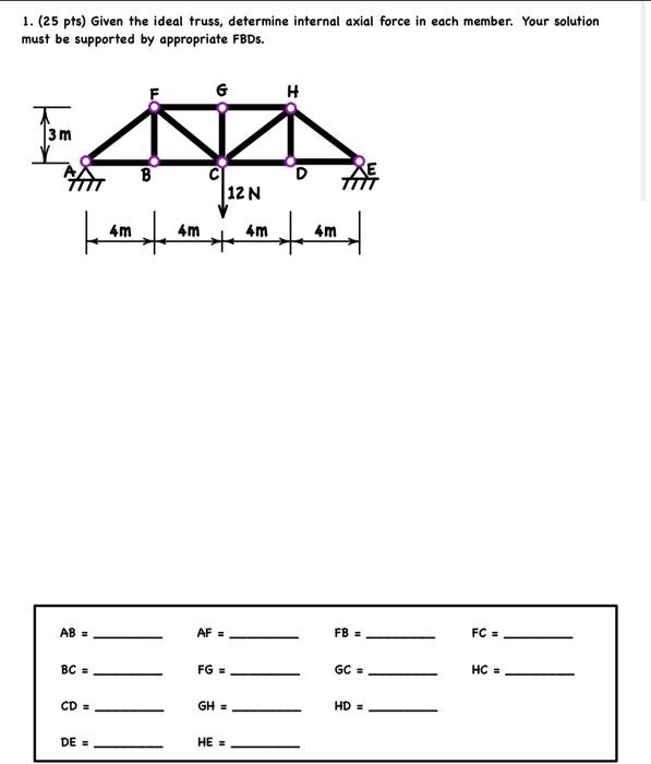 Solved 1. (25 pts) Given the ideal truss, determine internal | Chegg.com